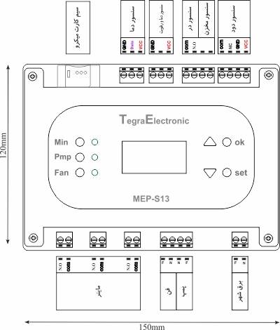 miner-equipment-electrical-panel-mep-s13-dimension.jpg